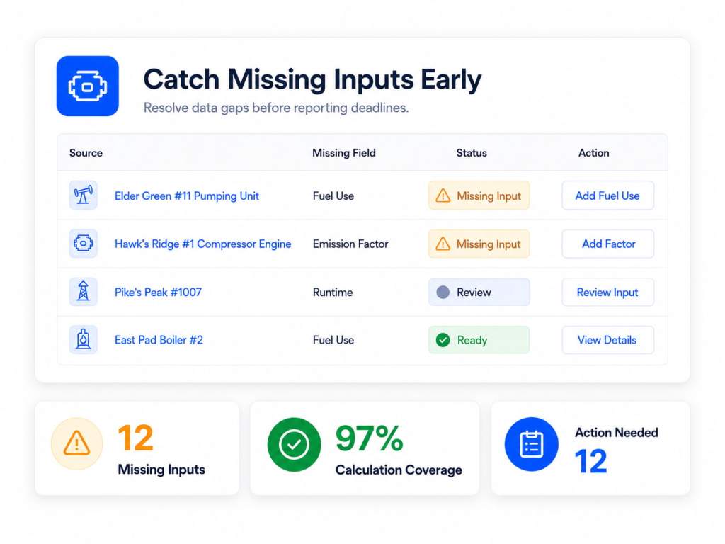 Assetas emissions reporting mockup showing missing data warnings, incomplete inputs, and quality checks before emissions are committed.