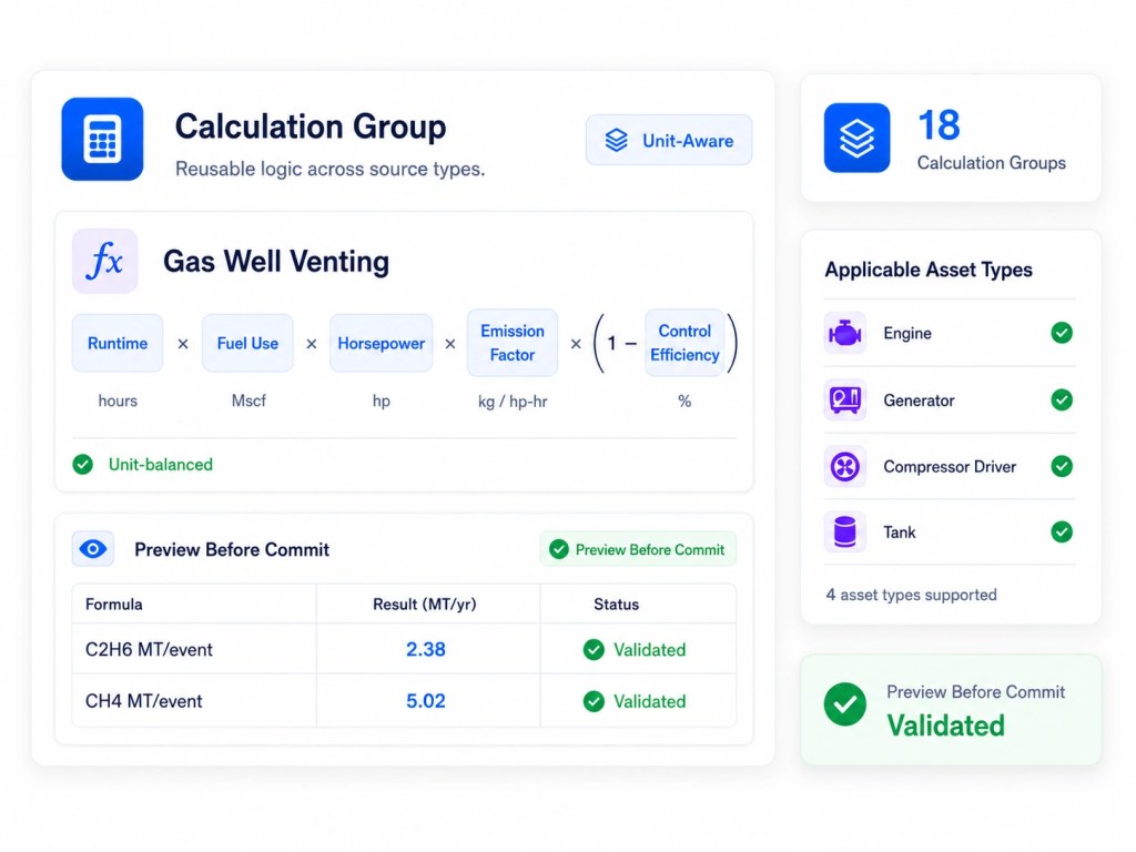 Assetas emissions software mockup showing reusable calculation groups with unit-aware logic for oil and gas emissions reporting.